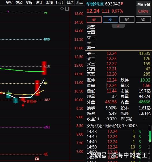 銅纜綜合布線 5G與數(shù)據(jù)中心雙輪驅(qū)動(dòng)下，通信設(shè)備股的機(jī)遇與挑戰(zhàn)
