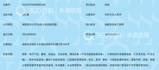 成都萬(wàn)航通達(dá)電子商務(wù)有限公司 通訊設(shè)備銷售的領(lǐng)航者